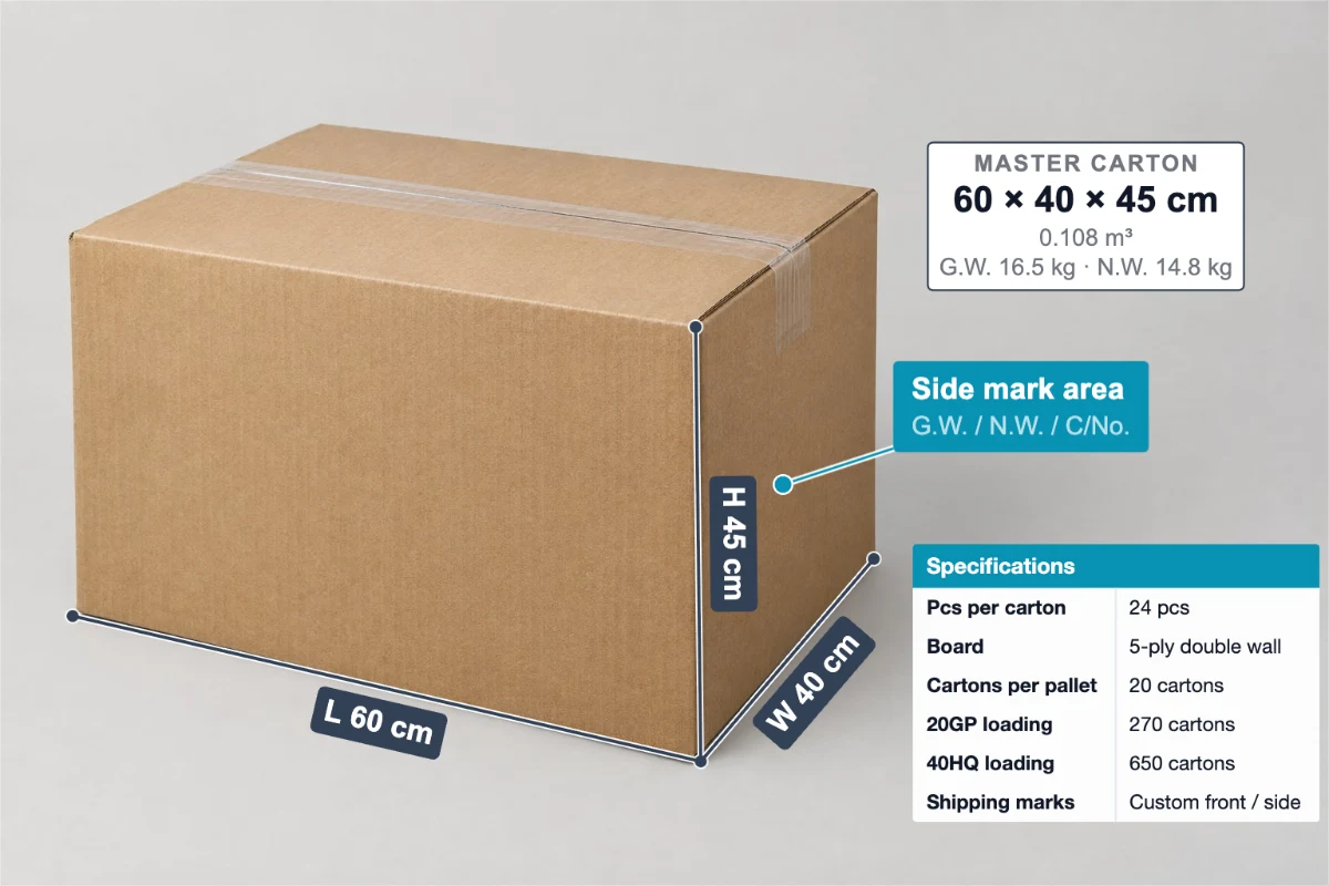 รูปสินค้าที่ระบุขนาดด้วย SizeMarker — คำนวณการบรรจุตู้คอนเทนเนอร์