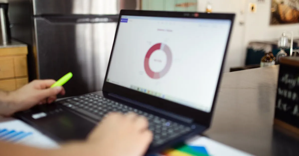 A/B Testing Product Images That Convert