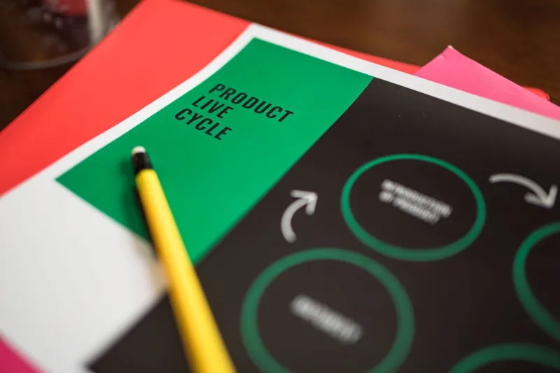 Product Photo Callouts: How to Label Features Buyers Read