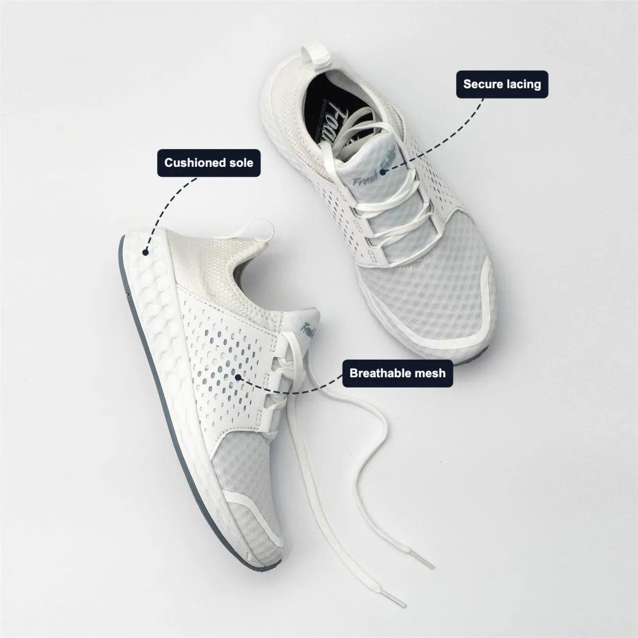 Baskets de running blanches en mesh annotées de trois étiquettes : laçage sécurisé au niveau des œillets, semelle amortissante sur la semelle intermédiaire et mesh respirant sur le panneau latéral perforé