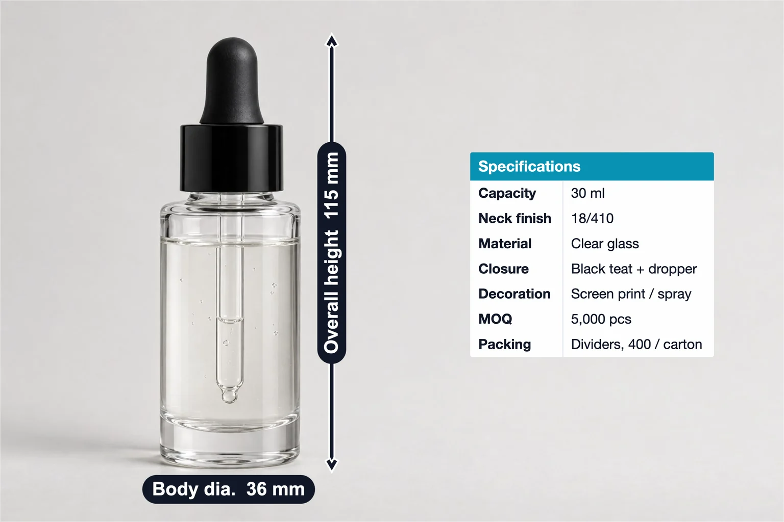 Glass dropper bottle annotated with 115 mm overall height, 36 mm body diameter and a spec table with 30 ml capacity and 18/410 neck