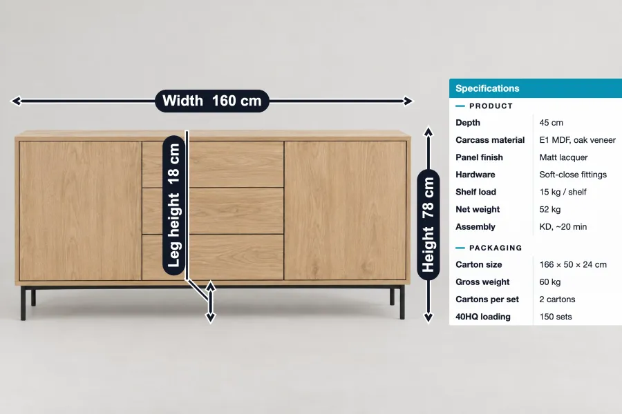 Cabinet annotation template