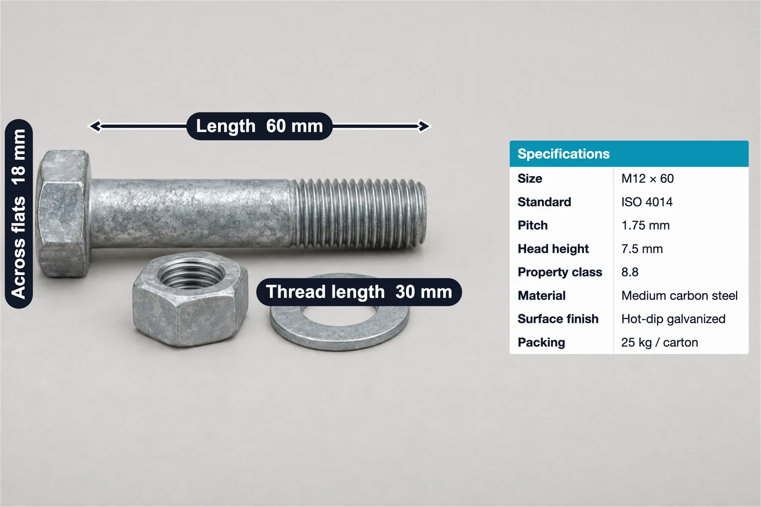 Hex bolt annotated with 60 mm length, 18 mm across flats, 30 mm thread length and an M12 × 60 specification table