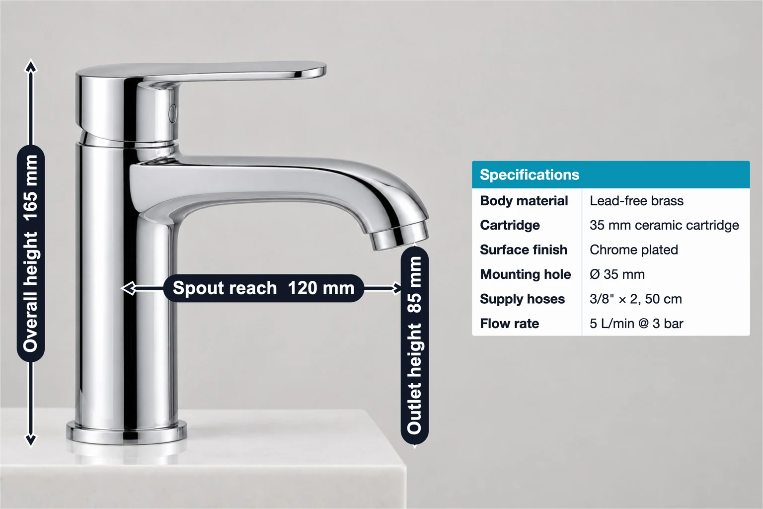 Basin faucet annotated with 165 mm overall height, 120 mm spout reach, 85 mm outlet height and a specification table