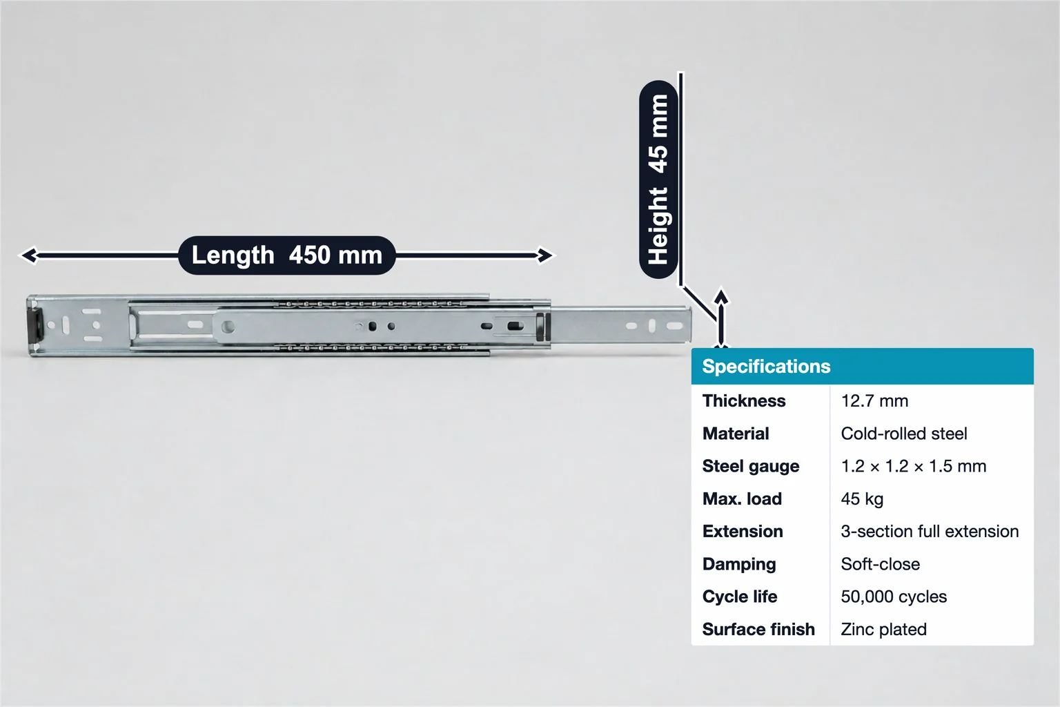 Soft-close drawer slide annotated with 450 mm length, 45 mm height and a spec table with 12.7 mm thickness and 45 kg max. load