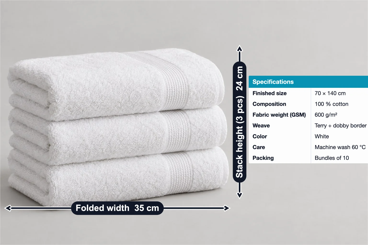 Baumwoll-Badetuch mit 35 cm Faltbreite, 24 cm Stapelhöhe für 3 Stück und Spezifikationstabelle mit Größe 70 × 140 cm und 600 g/m²
