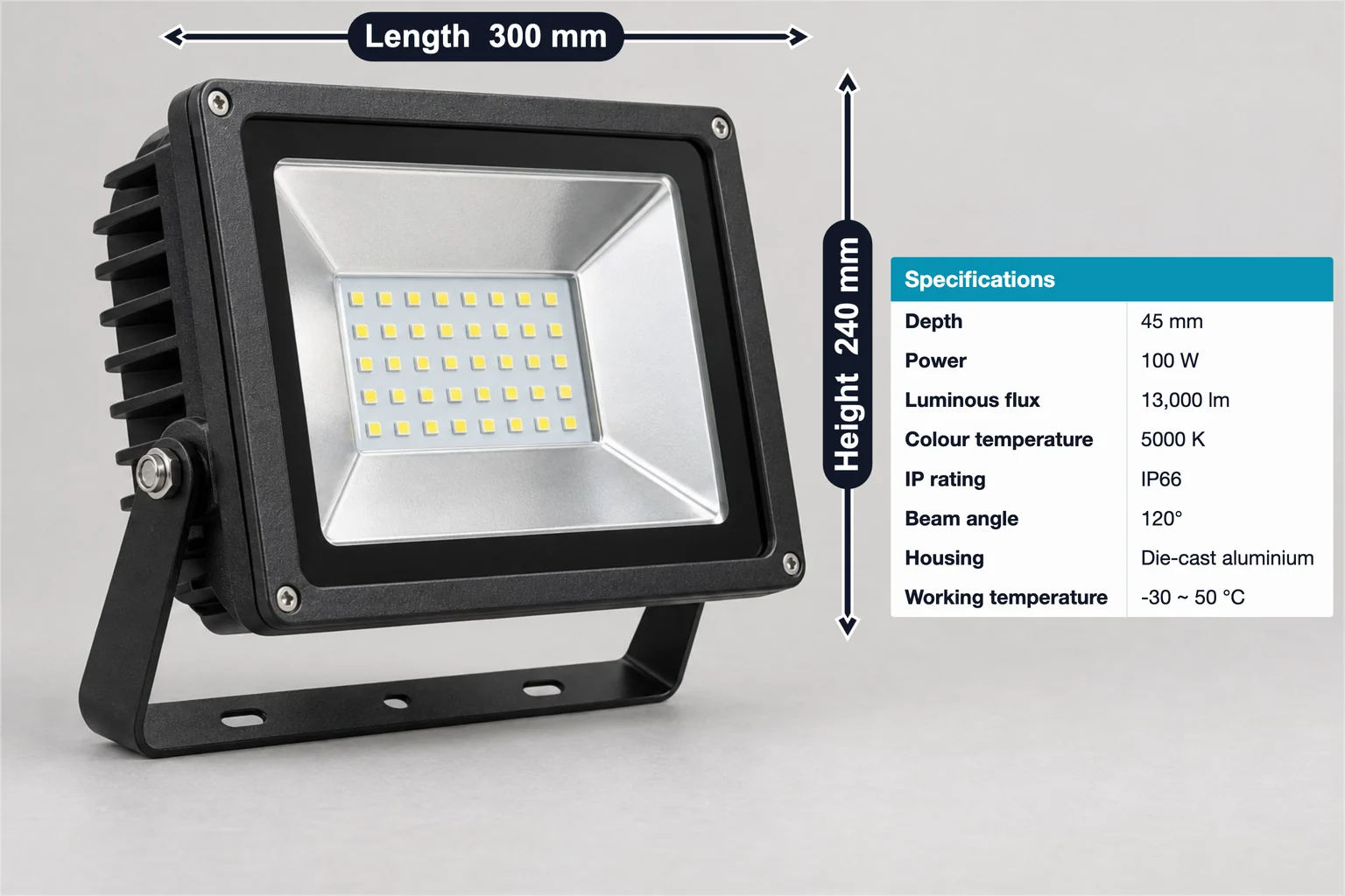 โคมฟลัดไลท์ LED ที่มีคำอธิบายความยาว 300 mm ความสูง 240 mm และตารางสเปกพร้อมความลึก 45 mm กำลังไฟ 100 W และ IP66