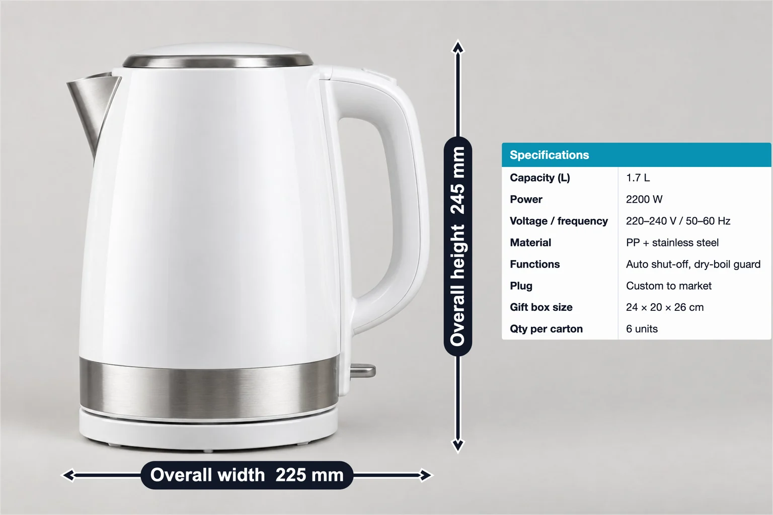 กาต้มน้ำไฟฟ้าที่มีคำอธิบายความสูงรวม 245 mm ความกว้างรวม 225 mm และตารางสเปกพร้อมความจุ 1.7 L และกำลังไฟ 2200 W
