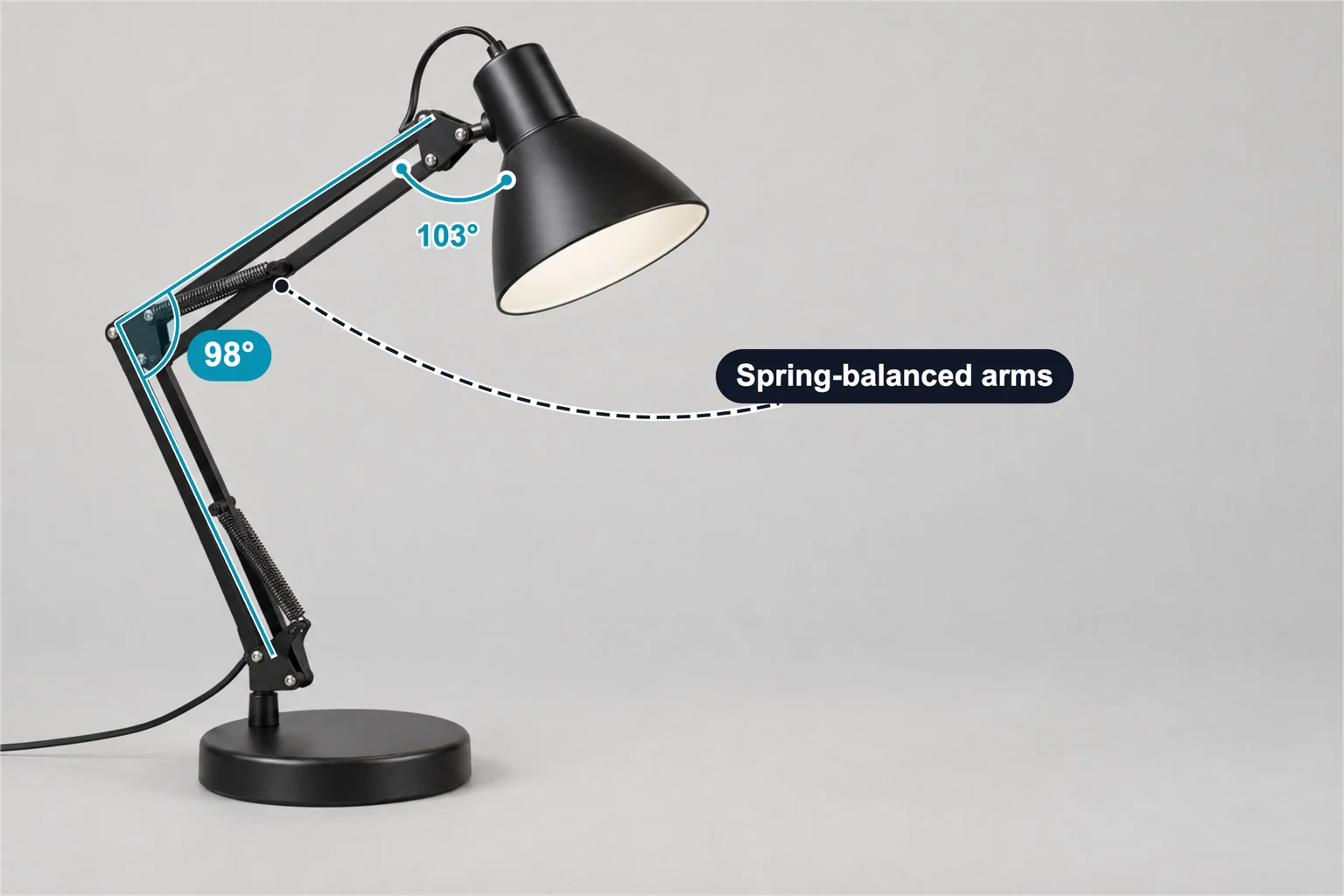 Swing-arm desk lamp annotated with a 98° elbow angle, a 103° head angle and a spring-balanced arms label