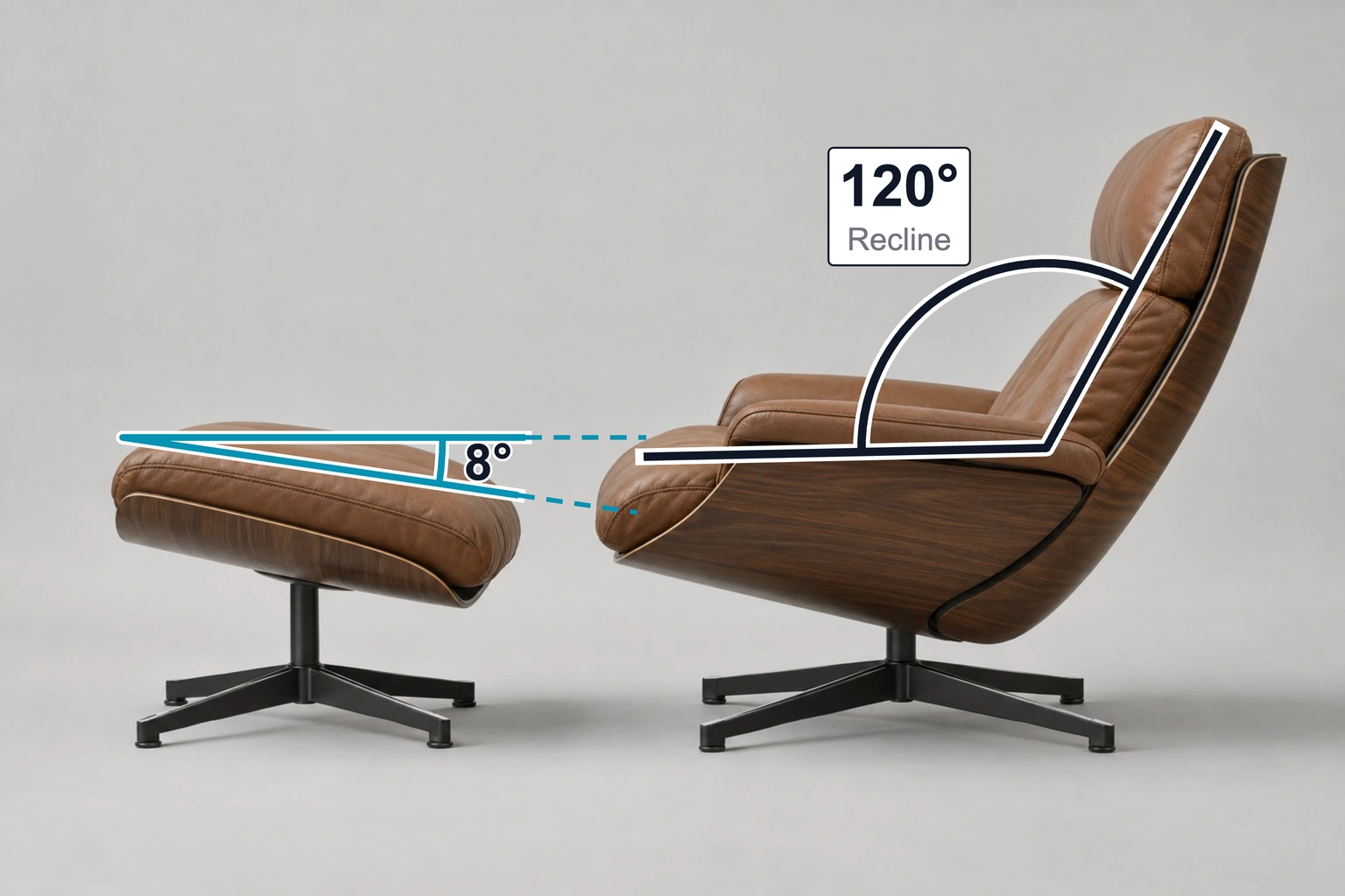 Annotated — Lounge chair; Angle