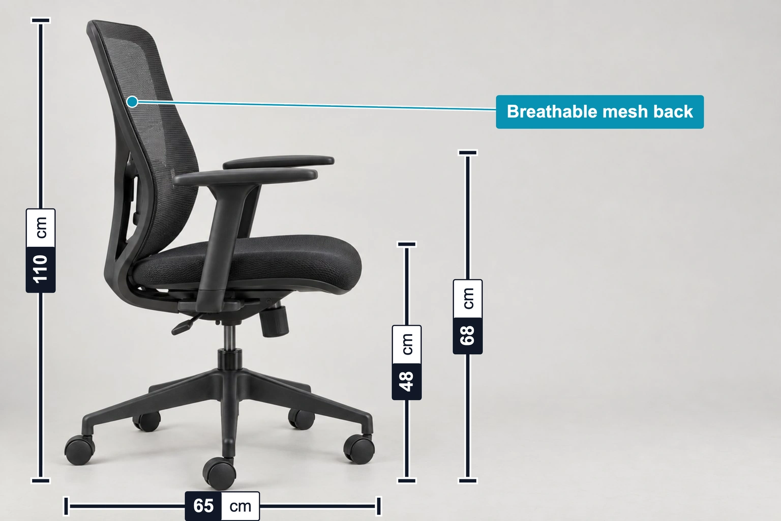 Annotated — Office chair; Dimension, Feature label