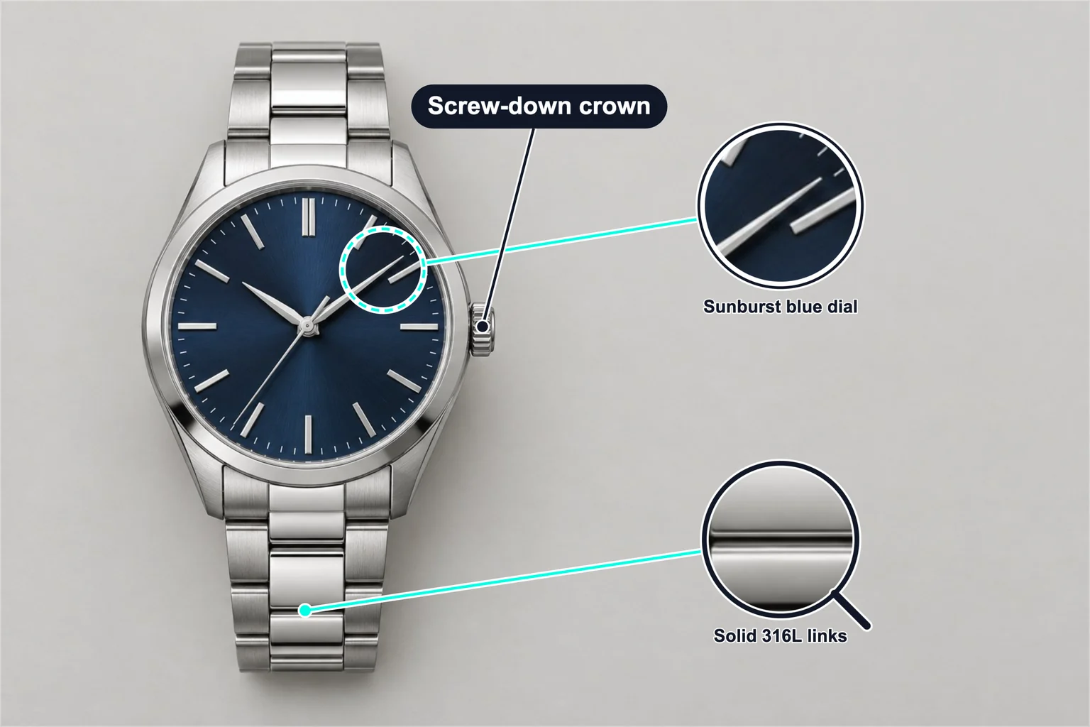 Uhr mit Edelstahlarmband, Detailzooms auf das blaue Sonnenschliff-Zifferblatt und massive 316L-Glieder sowie Label zur verschraubten Krone