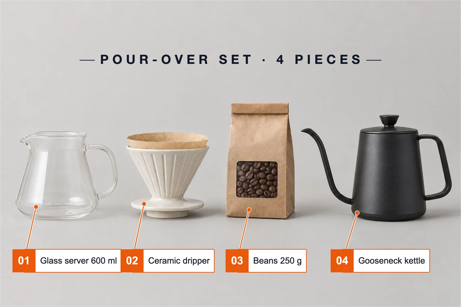 ชุดดริปกาแฟที่มีชื่อชุดและหมายเลขกำกับ 4 จุด ได้แก่ โถเสิร์ฟแก้ว 600 ml ดริปเปอร์เซรามิก เมล็ดกาแฟ 250 g และกาคอห่าน