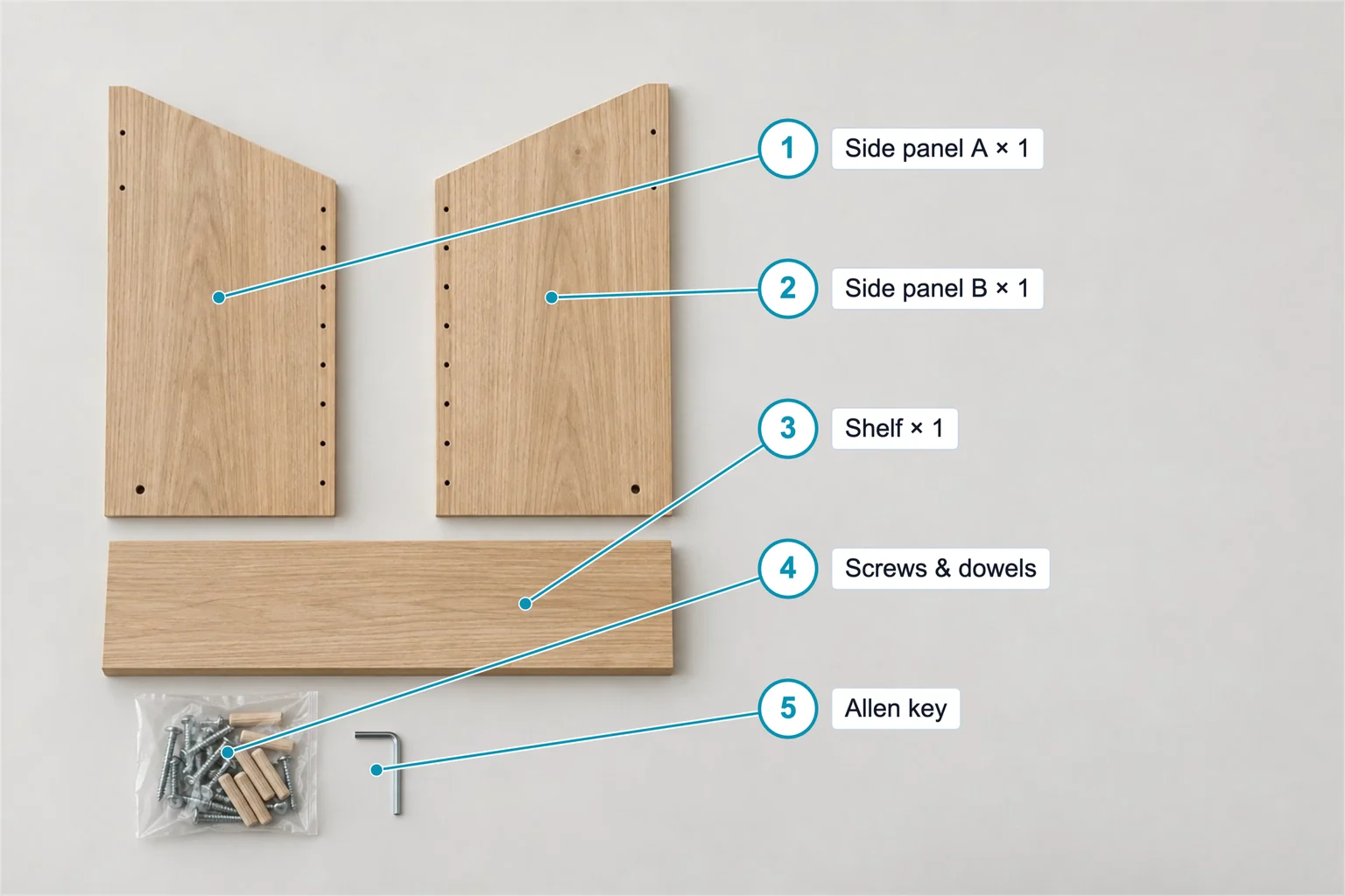 Flat-pack shelf parts annotated with five numbered markers: side panel A, side panel B, shelf, screws and dowels, and Allen key